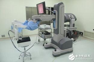 国产手术机器人,引领医疗科技新篇章